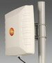 RFID Antennas